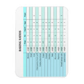 Magnet Flexible Aimant des ratios de cuisson (Vertical)