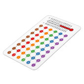 Magnet Flexible aimant du graphique de conversion cuisine/cuisson (Côté Gauche)