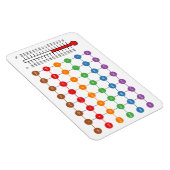 Magnet Flexible aimant du graphique de conversion cuisine/cuisson (Côté Droit)