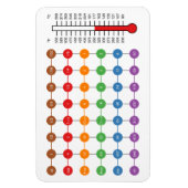 Magnet Flexible aimant du graphique de conversion cuisine/cuisson (Vertical)