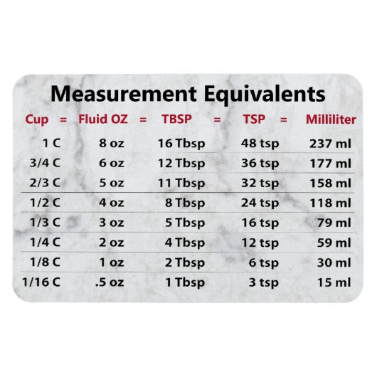 Magnet Flexible Aimant équivalent mesure (Horizontal)