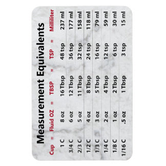 Magnet Flexible Aimant équivalent mesure