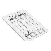 Magnet Flexible Aimant graphique de conversion de cuisine (Côté Droit)