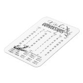 Magnet Flexible Aimant graphique de conversion de cuisine (Côté Gauche)