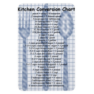 Magnet Flexible Aimant graphique de conversion de cuisine