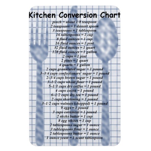 Magnet Flexible Aimant graphique de conversion de cuisine (Vertical)