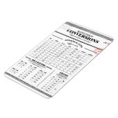 Magnet Flexible Aimant graphique de conversion de mesure de cuisin (Côté Gauche)