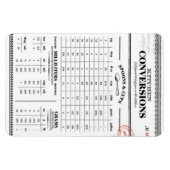 Magnet Flexible Aimant graphique de conversion de mesure de cuisin (Horizontal)