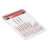 Magnet Flexible Aimant graphique de mesure de Cuisine pratique (Côté Droit)