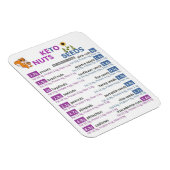 Magnet Flexible Aimant Keto Nuts and Seeds macros (Côté Droit)
