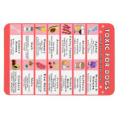 Magnet Flexible Aliments toxiques pour les chiens Aimant frigo (Horizontal)