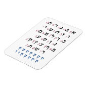 Magnet Flexible Alphabet hébreu avec couleur d'éducation juive Nik (Côté Gauche)