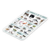 Magnet Flexible Animaux de Floride, faune sauvage de Floride, État (Côté Gauche)