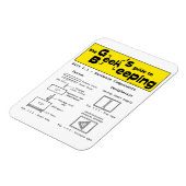 Magnet Flexible Apiculture geek (matériel) - (Côté Gauche)