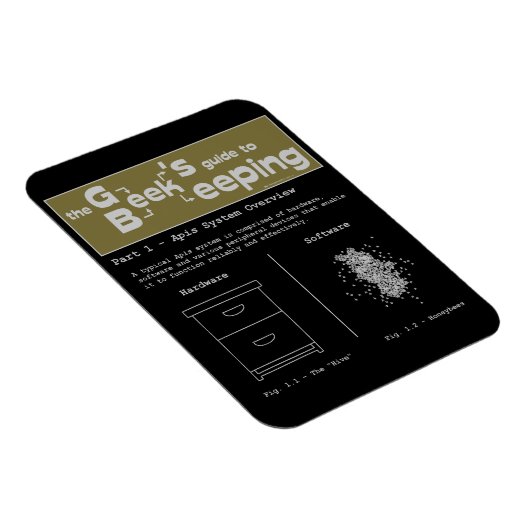 Magnet Flexible Apiculture geek (Vue d'ensemble du système) - Magn (Côté Droit)