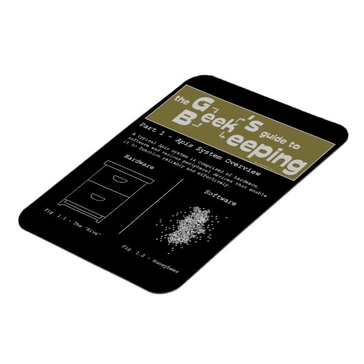 Magnet Flexible Apiculture geek (Vue d'ensemble du système) - Magn (Côté Gauche)