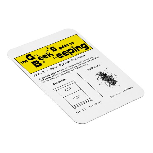 Magnet Flexible Apiculture geek (Vue d'ensemble du système) - Magn (Côté Droit)