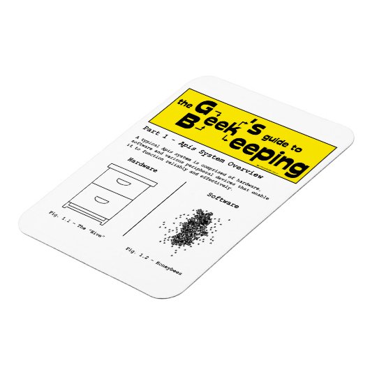 Magnet Flexible Apiculture geek (Vue d'ensemble du système) - Magn (Côté Gauche)