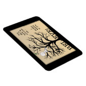 Magnet Flexible Arbre en floraison (Côté Droit)