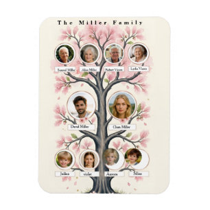Magnet Flexible Arbre Généalogique Personnalisé aux Fleurs de Ceri