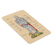 Magnet Flexible Armure de plaque médiévale Circa 1430 (Côté Droit)