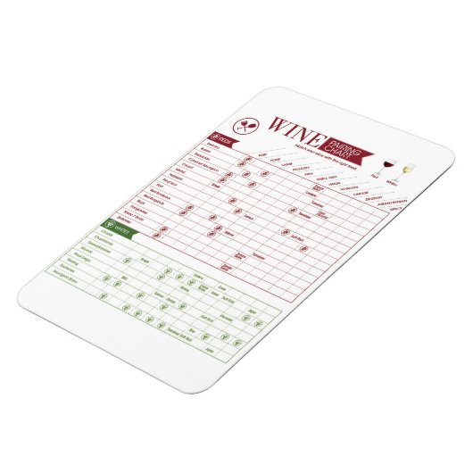 Magnet Flexible Association de vins (Côté Gauche)