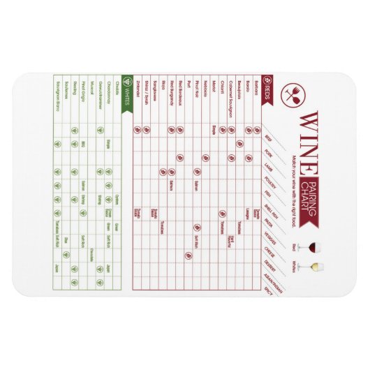 Magnet Flexible Association de vins (Horizontal)