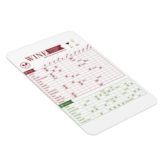 Magnet Flexible Association de vins (Côté Droit)