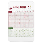 Magnet Flexible Association de vins (Vertical)