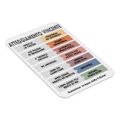 Magnet Flexible Attitude gagnante (Côté Droit)