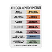 Magnet Flexible Attitude gagnante (Vertical)