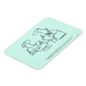 Magnet Flexible Auto-diagnostic (Côté Gauche)