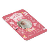Magnet Flexible Bébé mignon Fille Naissance Statistiques Rose Nouv (Côté Droit)