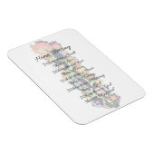 Magnet Flexible Bénédiction de la maison (Côté Droit)