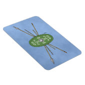 Magnet Flexible Bouclier celtique antique et oreilles (Côté Droit)