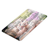 Magnet Flexible Calendrier 2023 (Voir la description pour la versi (Côté Gauche)