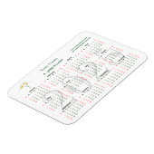 Magnet Flexible Calendrier 2025 pour l'aimant de l'entreprise (Côté Gauche)