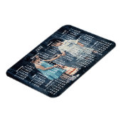 Magnet Flexible Calendrier magnétique personnalisé 2017 3x4 (Côté Gauche)