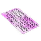 Magnet Flexible Calendrier mensuel 2024 Étoiles d'aquarelle rose (Côté Droit)