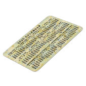 Magnet Flexible Calendrier mensuel 2025 Antique Carte Grande impre (Côté Gauche)