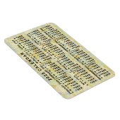 Magnet Flexible Calendrier mensuel 2025 Antique Carte Grande impre (Côté Droit)