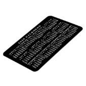 Magnet Flexible Calendrier mensuel 2026 Classique Noir et Blanc (Côté Gauche)