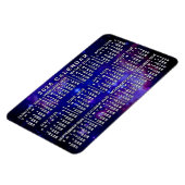 Magnet Flexible Calendrier mensuel de l'année 2026 Nébuleuse Espac (Côté Gauche)