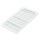 Magnet Flexible Carte de conversion de cuisine (Côté Gauche)