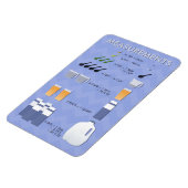 Magnet Flexible Carte de conversion de cuisine (Côté Gauche)