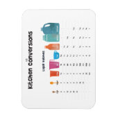 Magnet Flexible Carte de conversion de cuisine (Vertical)