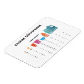 Magnet Flexible Carte de conversion de cuisine (Côté Gauche)