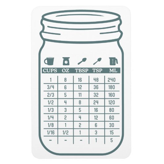 Magnet Flexible Carte de conversion de cuisine magnétique flexible (Vertical)