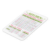 Magnet Flexible Carte de conversion de cuisine magnétique flexible (Côté Gauche)