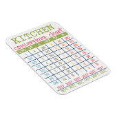 Magnet Flexible Carte de conversion de cuisine magnétique flexible (Côté Droit)